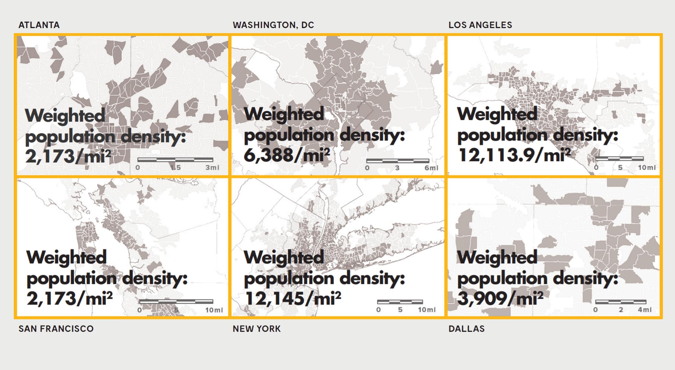 Population Growth