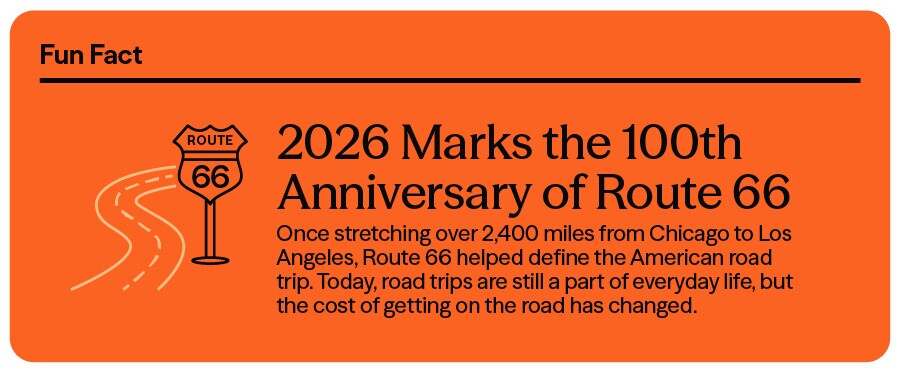 2026 Marks the 100th Anniversary of Route 66