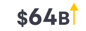 $64 billion