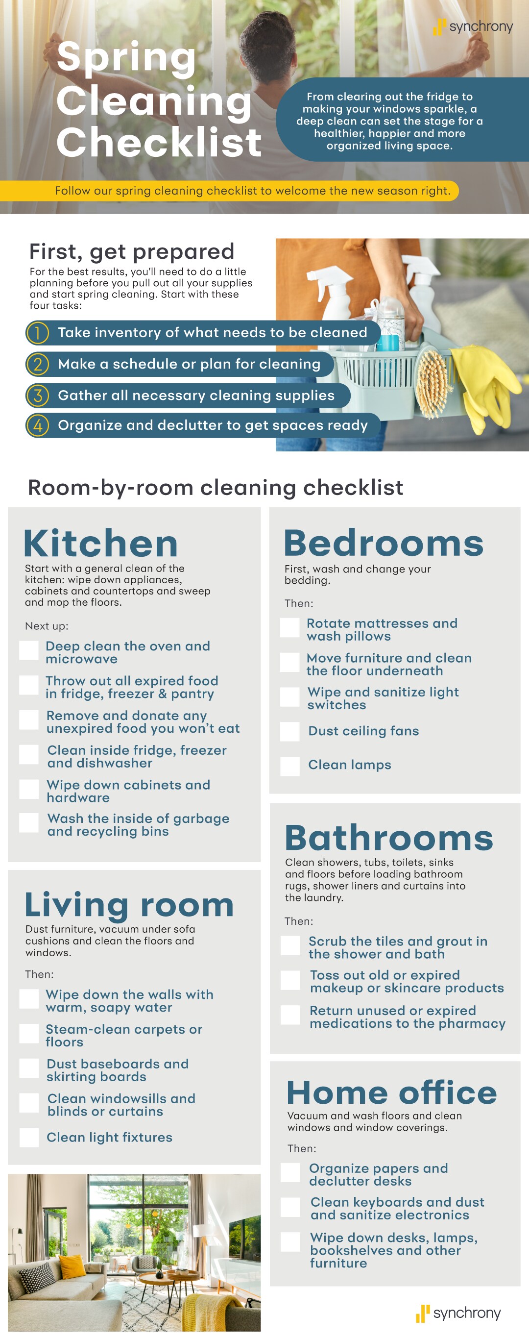 Infographic_shutterstock