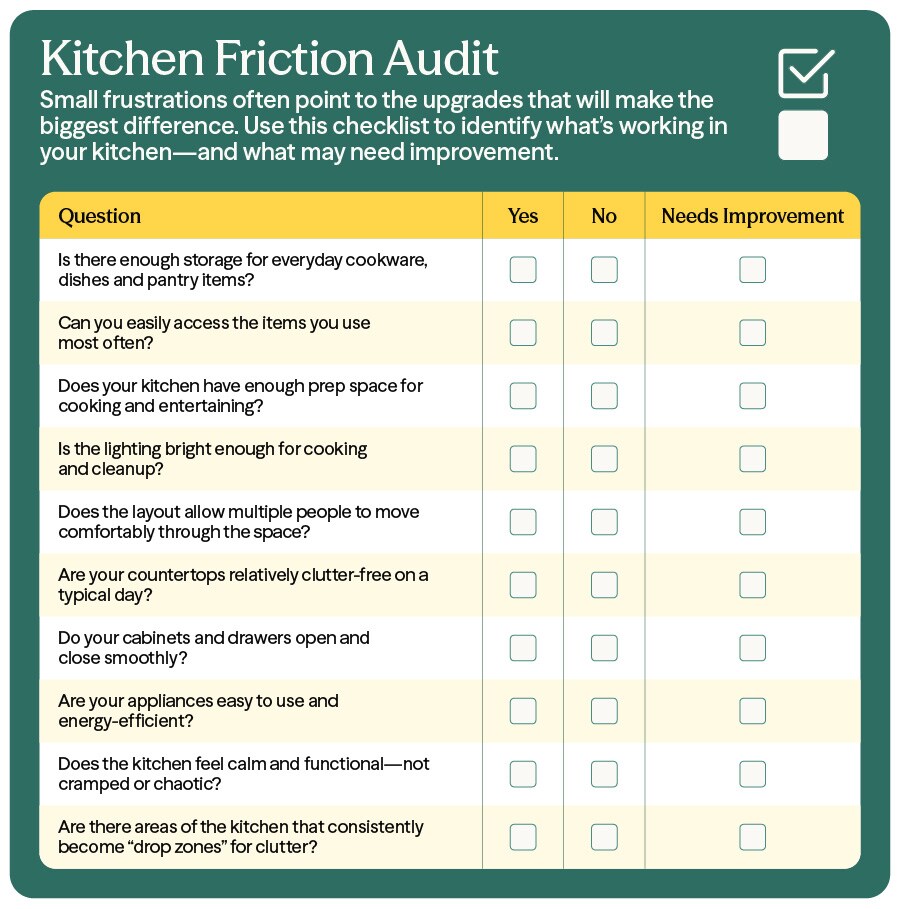 kitchen friction audit